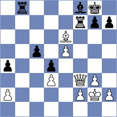 Abdrlauf - Perdomo (Chess.com INT, 2021)