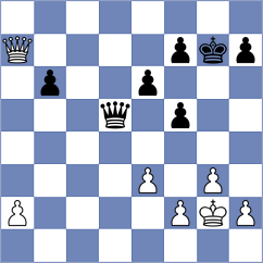 Zavgorodniy - Ivanova (chess.com INT, 2023)