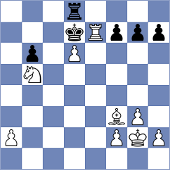 Dovbnia - Prydun (chess.com INT, 2021)