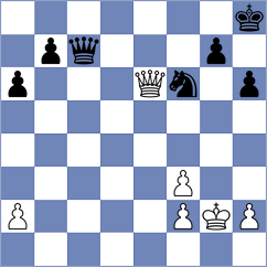 Estrada Nieto - Doluweera (Chess.com INT, 2021)
