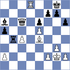 Sanal - Lorenzana (Chess.com INT, 2020)