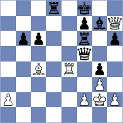 Grigorov - Sjugirov (chess.com INT, 2023)