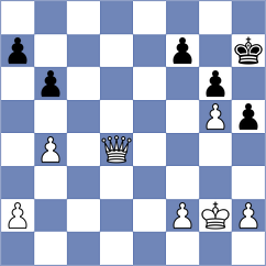 Martinez Molina - Maddens (Chess.com INT, 2019)