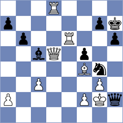 Willy - Bashirov (chess.com INT, 2023)