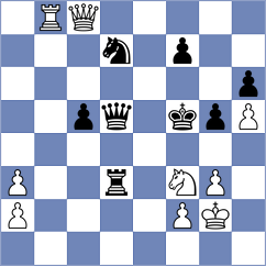 Estrada Nieto - Quesada Perez (chess.com INT, 2024)