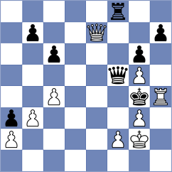 Padmini - Golizadeh (chess.com INT, 2021)