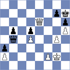 Krivonosov - Demchenko (chess.com INT, 2021)