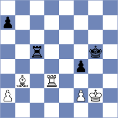 Iljin - Kharmunova (chess.com INT, 2022)