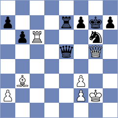 Chiu - Nielsen (chess.com INT, 2024)