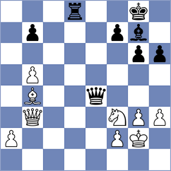 Vu - Terletsky (Chess.com INT, 2021)