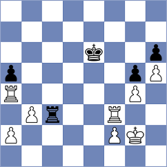 Zhigalko - Diaz Perez (chess.com INT, 2024)