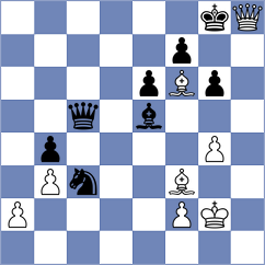 Goncharov - Kayis (chess.com INT, 2023)