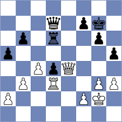 Warchol - Pham (Chess.com INT, 2021)