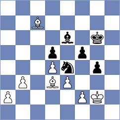 Donchenko - Hnatyshyn (chess.com INT, 2023)