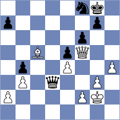 Urbina Perez - Ismayil (chess.com INT, 2024)