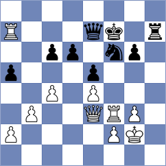 Bogumil - Zozulia (chess.com INT, 2020)