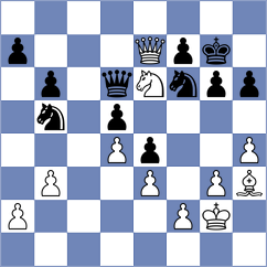 Dias - Tarnowska (chess.com INT, 2024)