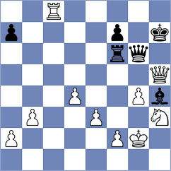 Waldhausen Gordon - Khouri (chess.com INT, 2023)