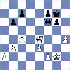 Gulevich - Mrudul (chess.com INT, 2022)