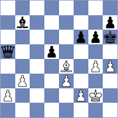 De Silva - Radhakrishnan (chess.com INT, 2024)