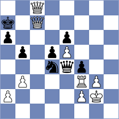 Van Foreest - Rakitin (chess.com INT, 2024)