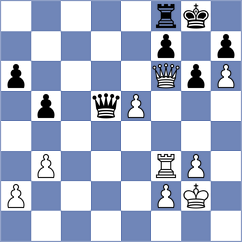 Siva - Melian (chess.com INT, 2023)