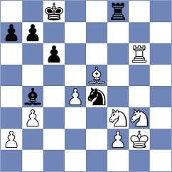 Zenelaj - Willy (chess.com INT, 2023)