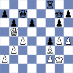 Tokman - Jing (chess.com INT, 2024)