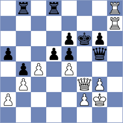 Amin - Benk (chess.com INT, 2021)