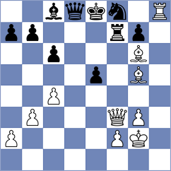 Blanco Diez - Sabar (chess.com INT, 2023)