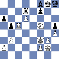 Duda - Zhizmer (chess.com INT, 2024)