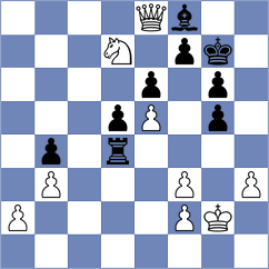 Nguyen - Bok (chess.com INT, 2023)