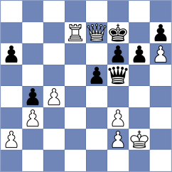 Tharushi - Zakirov (chess.com INT, 2024)
