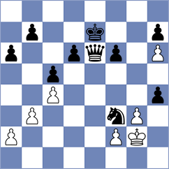 Mikhailov - Chigaev (chess.com INT, 2021)