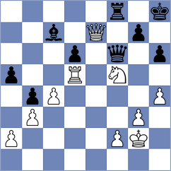 Ruiz Aguilar - Ram (chess.com INT, 2024)