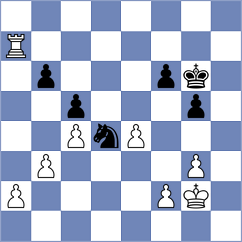 Zambrano Rodriguez - Sava (chess.com INT, 2020)