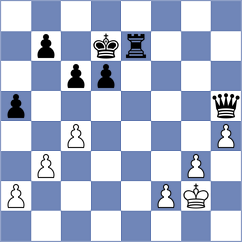 Yandarbiev - Zhigalko (chess.com INT, 2023)