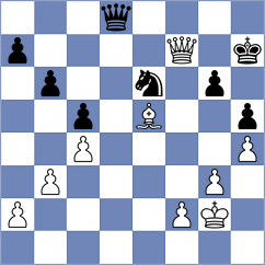 Hakobyan - Gordievsky (chess.com INT, 2023)