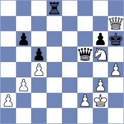 Dutta - Chos (Chess.com INT, 2020)