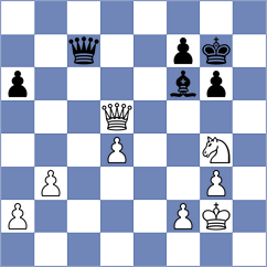Mikhnenko - Maiorov (chess.com INT, 2021)
