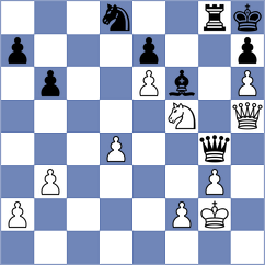 Khazieva - Remizov (Chess.com INT, 2020)