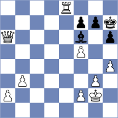 Kanyamarala - Rodriguez Lopez (chess.com INT, 2024)