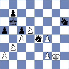 Nikologorskiy - Laurent (Chess.com INT, 2019)