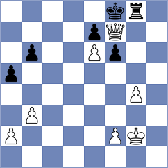 Kubatko - Manukian (chess.com INT, 2022)