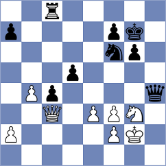 Devaev - Kislov (chess.com INT, 2024)