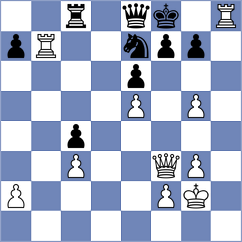 Saravana - De Arruda (chess.com INT, 2023)
