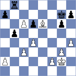Jobava - Cremisi (Chess.com INT, 2020)