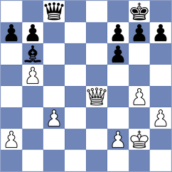 Sliwicki - Bacallao Alonso (chess.com INT, 2023)