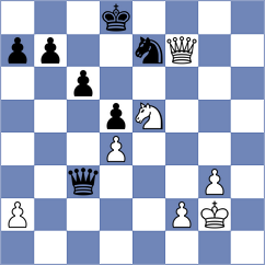 Yoo - Kwon (chess.com INT, 2021)