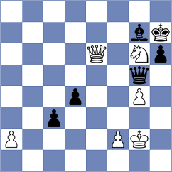 Shoshin - Yezhel (chess.com INT, 2024)